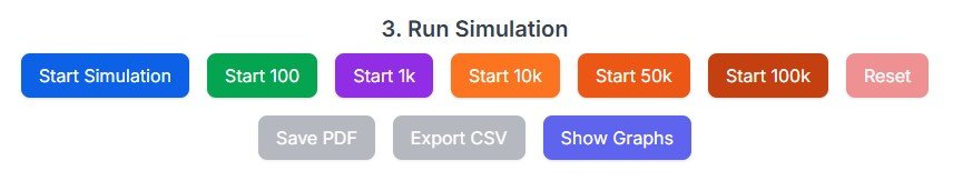Select how many games to simulate