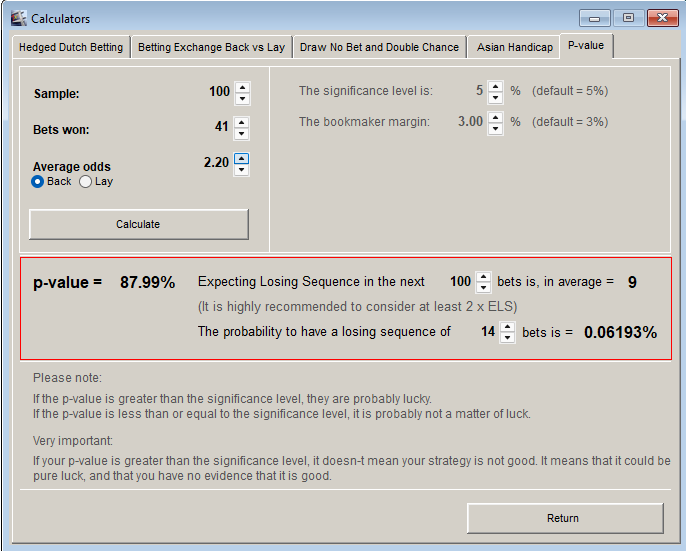 A screenshot of the CGMBet p-value calculator. This shows a sample of 100 bets, 41 winners and average odds of 2.20. This is giving a p-value of 87.99 which means a lot of luck is involved