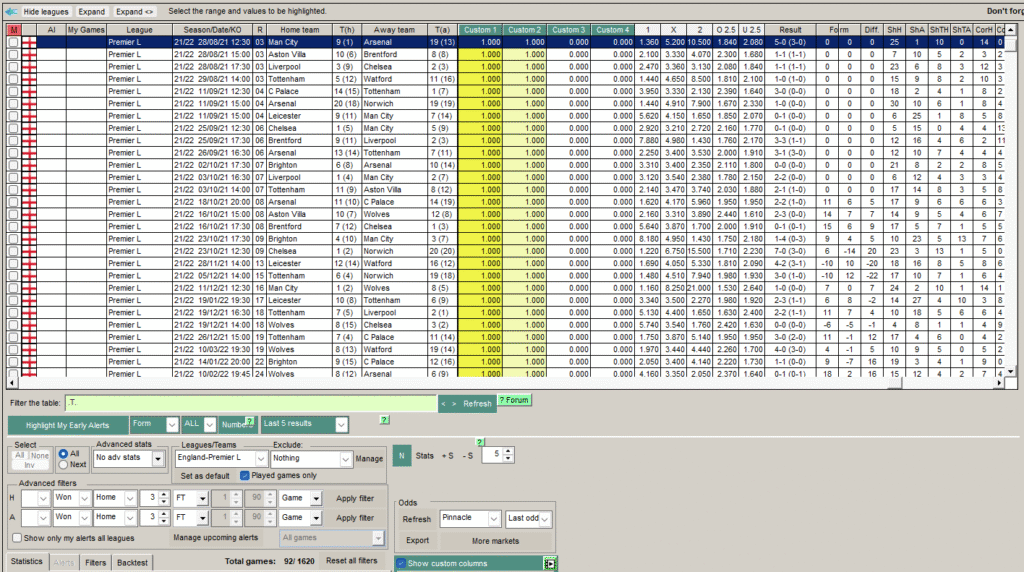 CGMBet upcoming module showing us all games that meet our criteria