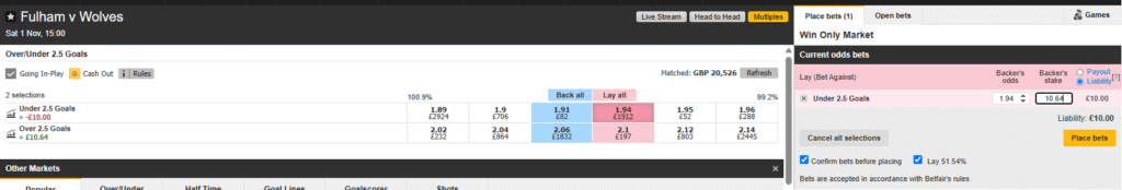 Laying under 2.5 goals in the Fulham v Wolves game. Showing the profit of £10.64 for a £10.64 bet on odds of 1.94