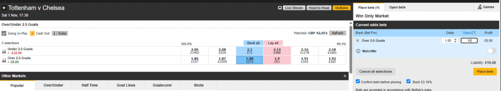 Backing over 2.5 goals in the Tottenham v Chelsea game. Showing the profit of £8.80 for a £10 bet on odds of 1.88